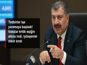 GÜNLÜK İYİLEŞEN HASTA SAYISI REKOR KIRDI