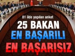 Bakanların başarı karnesi vatandaştan