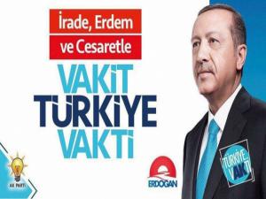 VAKİT TÜRKİYE VAKTİ