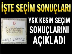 YSK RESMİ SEÇİM SONUÇLARINI AÇIKLADI