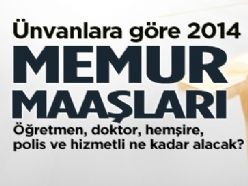 2014 maaşında ne kadar artış olacak?