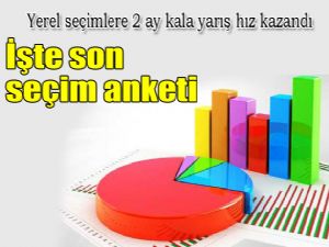 İŞTE EN SON YEREL SEÇİM ANKETİ