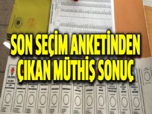 ORC'nin anketinden çarpıcı sonuçlar