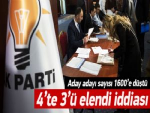 Ak Parti'de aday adayı sayısı 1600'e düştü