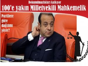 Çeşitli Partilerden 100'e yakın Milletvekili Mahkemelik