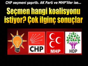 CHP'li seçmen AK Parti ile koalisyon yapılmasını istiyor