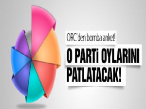 Erken seçim anketinde AK Parti'de 'oy patlaması'