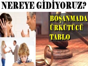  Türkiye'de boşanma hızı evlenme hızından daha yüksek