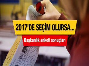  2017'de seçim olursa işte ORC'nin araştırması