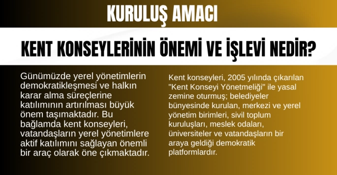 Kent Konseylerinin Önemi ve İşlevi